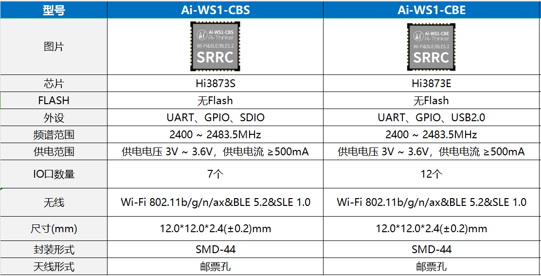 ai-ws1对比图.png