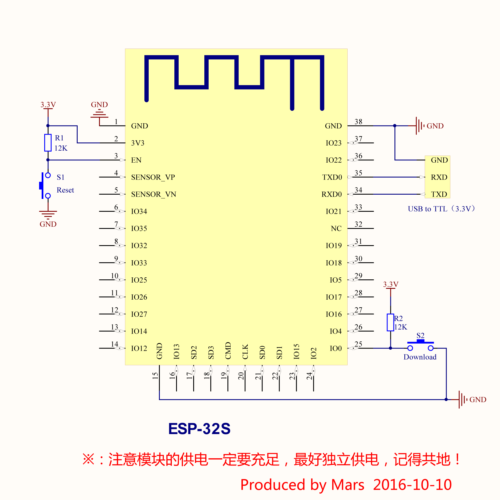 esp32:spec:esp32s_mini_system.png