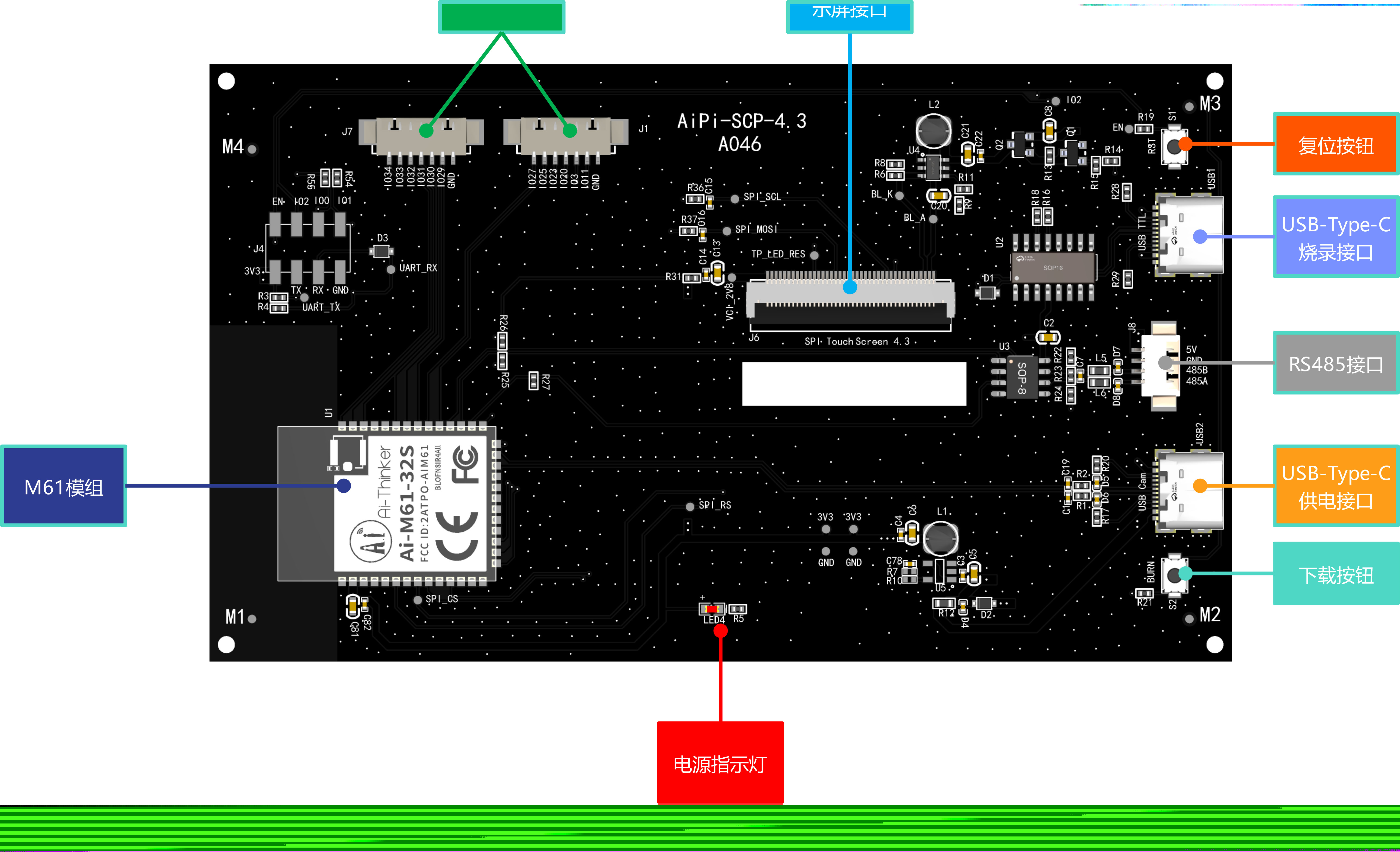 open_hard:aipi-scp-4_3-dev.jpg