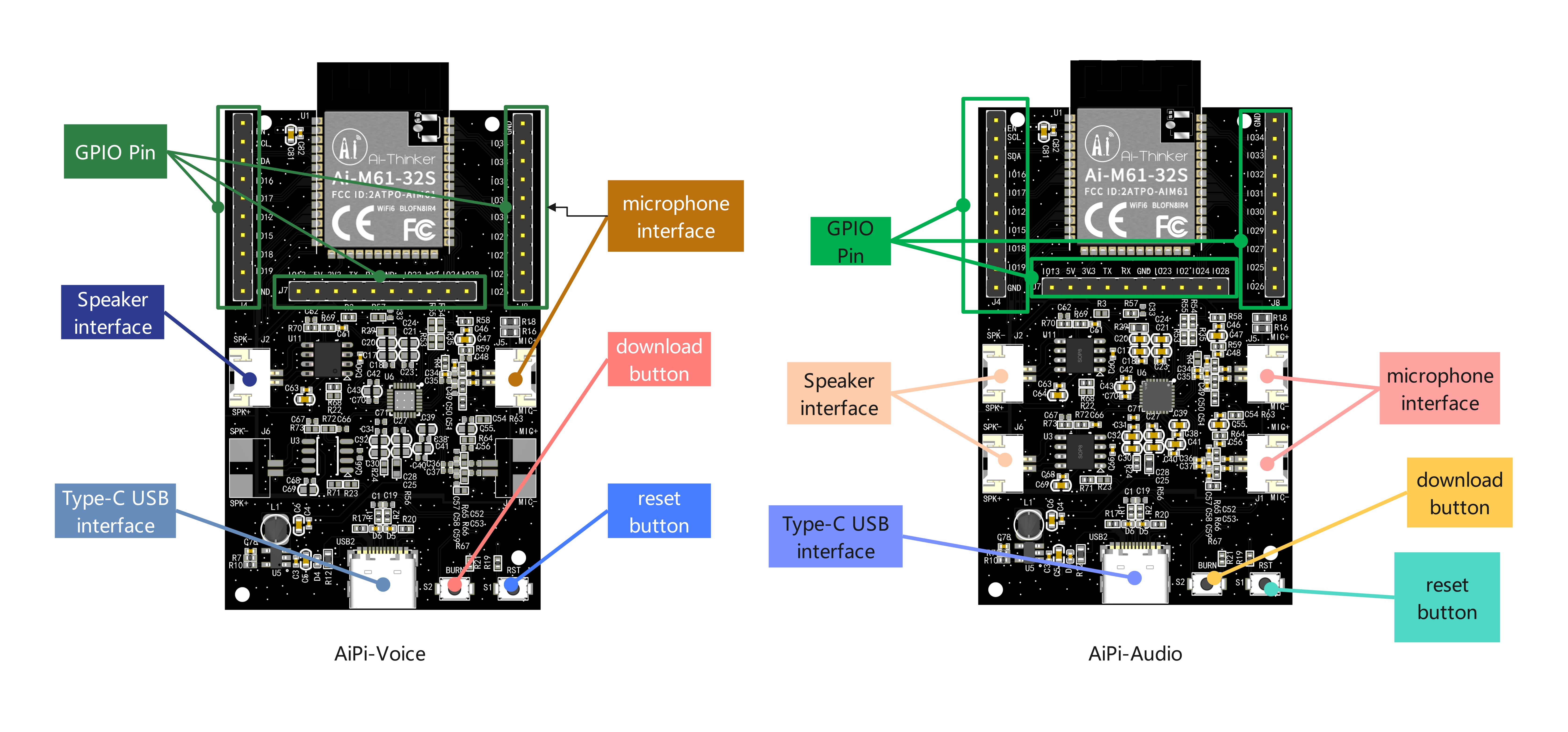 open_hard:voice-audio:aipi-voice_audio_.jpg